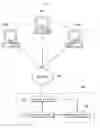 Fig. 02 - Method for transmitting multimedia note using concept of groupware and system therefor