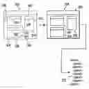 Fig. 01 - Automatic generation of user interface descriptions through sketching