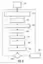 Fig. 06 - Automatic generation of user interface descriptions through sketching