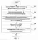 Fig. 03 - Application element group operations allowing duplication while preserving interdependent logic