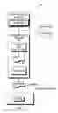 Fig. 02 - Data driven transfer functions