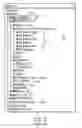 Fig. 03 - Hierarchical software navigation system
