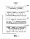 Fig. 04 - Interface display system and method