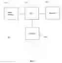 Fig. 04 - Graphical user interface for detail-in-context presentations