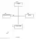 Fig. 06 - Supporting user interaction with a computer system