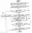 Fig. 01 - Method and apparatus for playing multimedia contents