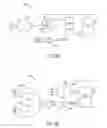 Fig. 06 - Clock-gating through data independent logic
