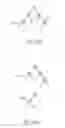 Fig. 07 - Clock-gating through data independent logic