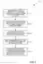 Fig. 06 - Automated relationship traceability between software design artifacts