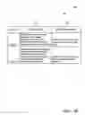 Fig. 11 - Automated relationship traceability between software design artifacts