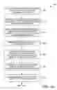 Fig. 13 - Automated relationship traceability between software design artifacts