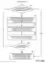 Fig. 14 - Automated relationship traceability between software design artifacts