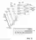 Fig. 15 - Automated relationship traceability between software design artifacts