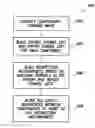 Fig. 01 - System and method for a pseudo dynamic link library (DLL) linker for a monolithic image in a wireless device