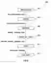 Fig. 05 - System and method for a pseudo dynamic link library (DLL) linker for a monolithic image in a wireless device