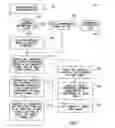 Fig. 06 - System and method for a pseudo dynamic link library (DLL) linker for a monolithic image in a wireless device