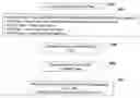 Fig. 01 - Transformation of an asynchronous transactional messaging language into a web services compatible language