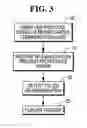 Fig. 03 - Loss of universal serial bus communication