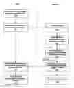 Fig. 01 - Social and interactive applications for mass media
