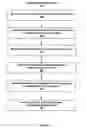 Fig. 05 - Social and interactive applications for mass media