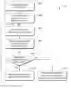 Fig. 01 - Multiple VOD Vendor Support on Client
