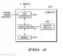 Fig. 05 - Method and apparatus for delivering compressed video to subscriber terminals