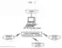 Fig. 02 - Digital satellite broadcasting set-top box, and home network control system employing the same