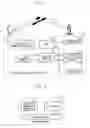 Fig. 04 - Digital satellite broadcasting set-top box, and home network control system employing the same