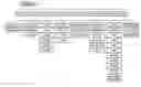Fig. 01 - Digital multimedia player and method of providing digital multimedia broadcasting