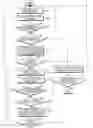 Fig. 04 - Method for receiving digital multimedia broadcasting in a weak electromagnetic field region and an apparatus therefor