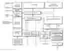Fig. 01 - Method and apparatus for overlaying broadcast video with application graphic in DTV