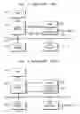 Fig. 02 - Method and apparatus for overlaying broadcast video with application graphic in DTV