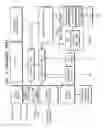 Fig. 03 - Method and apparatus for overlaying broadcast video with application graphic in DTV