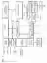 Fig. 04 - Method and apparatus for overlaying broadcast video with application graphic in DTV