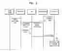 Fig. 05 - Method and apparatus for overlaying broadcast video with application graphic in DTV