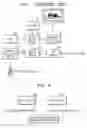 Fig. 02 - Method of controlling power supply of digital TV and digital TV therefor
