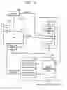 Fig. 03 - Method of controlling power supply of digital TV and digital TV therefor