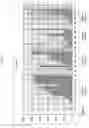 Fig. 06 - Methods and compositions for expressing an herbicide-tolerant polynucleotide