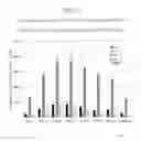 Fig. 17 - METHOD OF PRODUCING TRANSGENIC PLANTS HAVING IMPROVED AMINO ACID COMPOSITION AND IMPROVED YIELDING