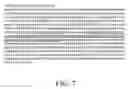 Fig. 08 - Methods and compositions for gene silencing