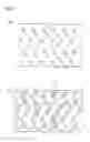 Fig. 03 - MECHANICALLY AND THERMALLY RESPONSIVE POLYMER YARN FOR INDUSTRIAL FABRIC APPLICATION