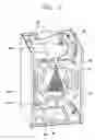 Fig. 03 - Method for smoothing wrinkles of laundry in washing machine