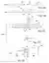 Fig. 10 - Method of forming a spark plug with multi-layer firing tip