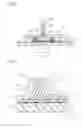 Fig. 04 - Method and apparatus for mounting conductive ball