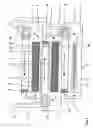Fig. 03 - Veneer dryer