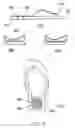 Fig. 06 - Footwear