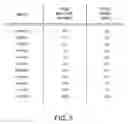 Fig. 04 - Systems and methods for halting locomotion