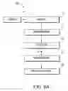 Fig. 09 - Systems and methods for halting locomotion