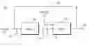 Fig. 01 - Staged combustion for a fuel reformer