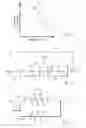 Fig. 02 - Staged combustion for a fuel reformer
